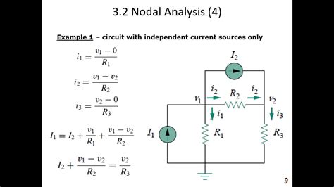 Basic Circuit Analysis Notes