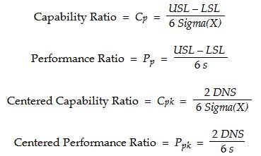 30+ Ide Keren Cp Cpk Pp Ppk Formula - Angela Ligouri