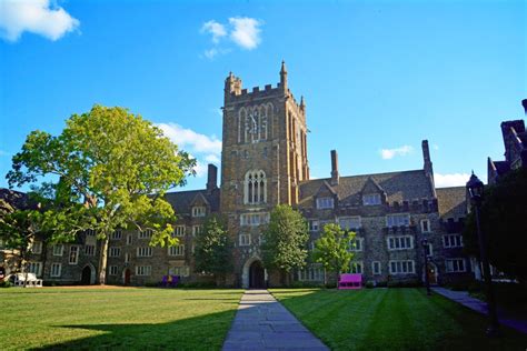 Allergy-Friendly Duke University Campus Guide - Spokin