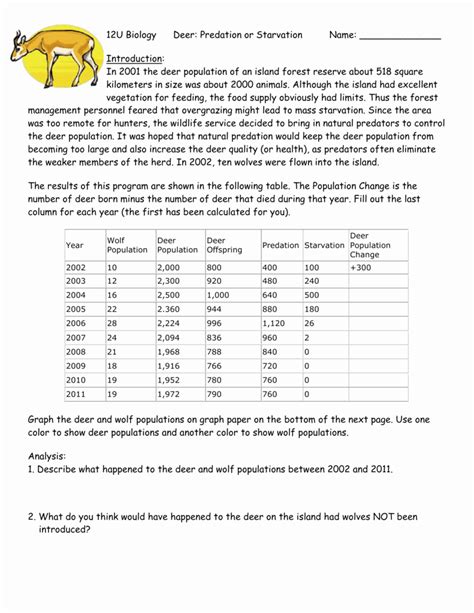 50 Population Ecology Graphs Worksheet Answers