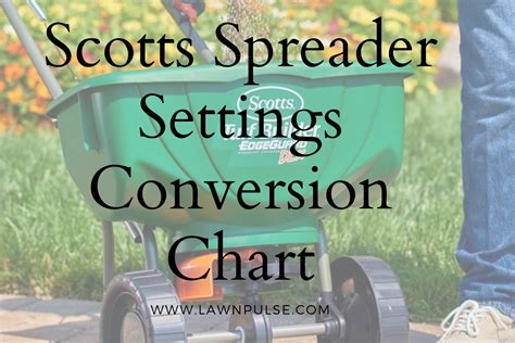 Scotts Spreader Settings Chart -Simplified Guide