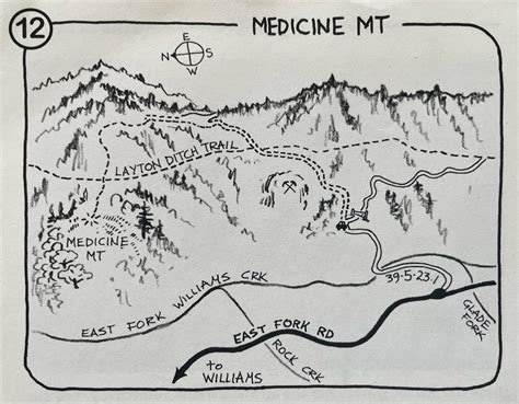 Medicine Mountain – Williams Community Forest Project