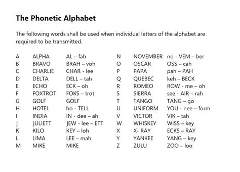 Alpha Bravo List Phonetic Alphabet A Alpha B Bravo, 42% OFF