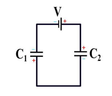 The circuit consists of a battery with voltage V and two capacitors. The capacitors in this ...