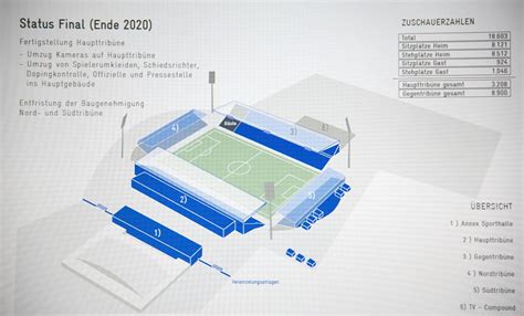 SV Darmstadt 98 baut Stadion bis 2020 um – liga2-online.de