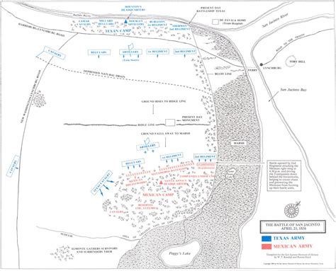 battle of san jacinto map