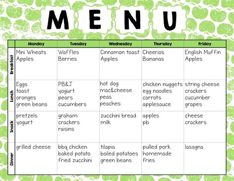 Make Easy Meal Plans with this Free Weekly Template - The Super Teacher | Daycare menu, Easy ...