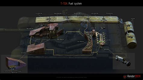 RenderDock - Full interior T-72A main battle tank. Low poly