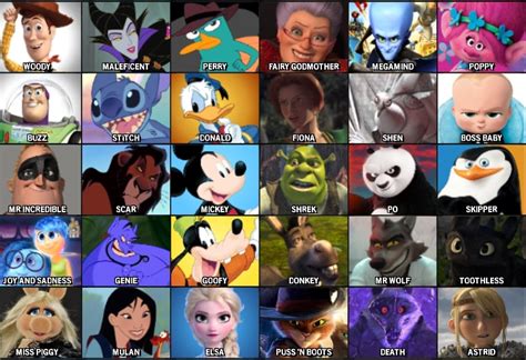 Disney Vs DreamWorks : r/makeafighter