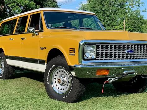 1971 Chevrolet Suburban Z71 sold at Mecum Dallas (2020) - CLASSIC.COM