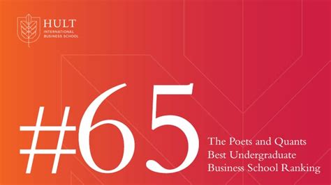 Poets & Quants ranks Hult 65th Best Undergrad School