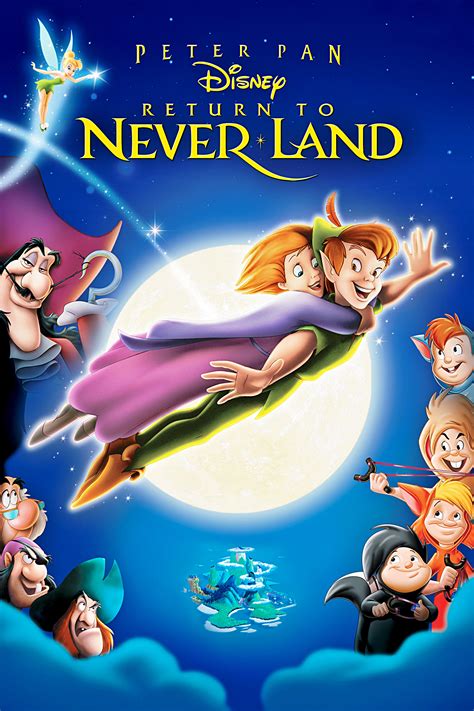 Walt Disney Posters - Peter Pan 2: Return to Never Land - Walt Disney Characters Photo (36971633 ...