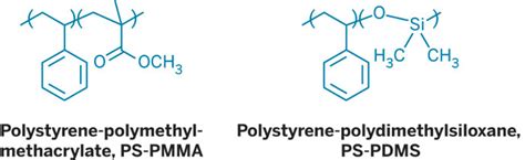 Block-Copolymers-Lithography