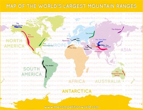 World Geography: World's Largest Mountain Ranges (Map) | Largest mountain range, Mountain range ...