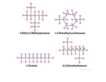 Alkanes - Formula, Definition, Structure, Properties, List of Alkanes, Videos, Examples and FAQS ...