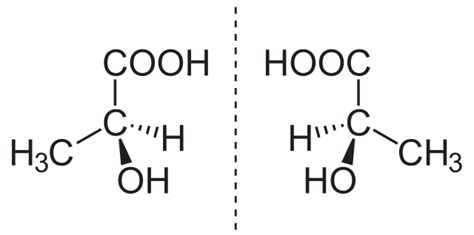 Difference Between Constitutional Isomers and Stereoisomers | Definition, Types, Properties ...