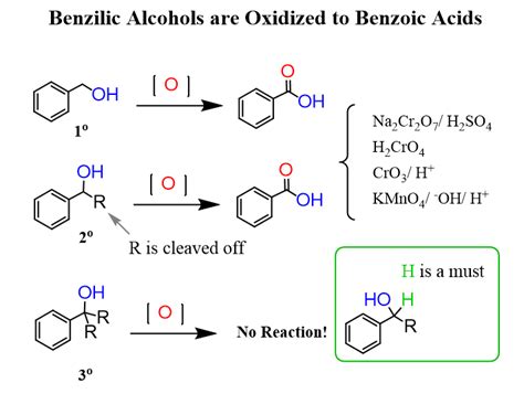 an image of benzine alohs are oxidized to berioic acids