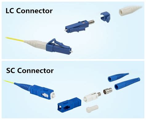 LC Connector Vs. SC Connector