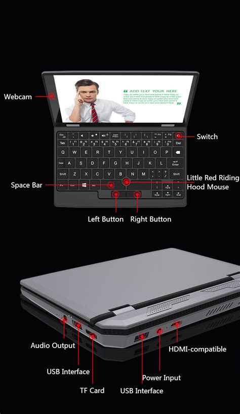 Pocket Laptop 7 Inch Touch Screen - MeLuX Technology