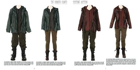 PanemPropaganda - thehungergamesfansite: Hunger Games costumes!...