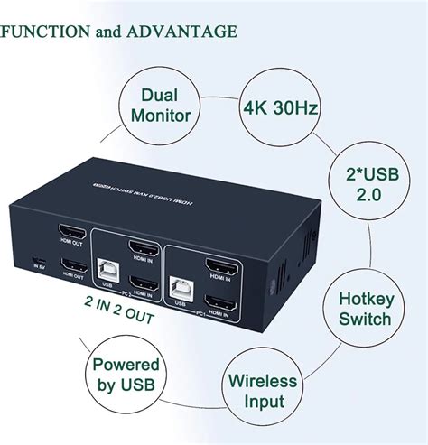 2 Port Dual Monitor KVM Switch – Honorstand Technology Co.,Limited