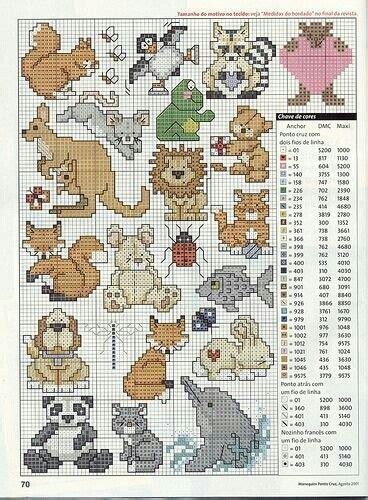 Animaux | Cross stitch animals, Cross stitch patterns, Cross stitch