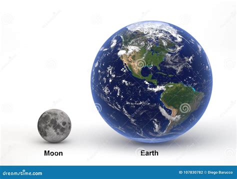 Size Comparison between Earth and Moon with Captions Stock Illustration ...