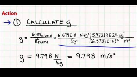 Example: Newton's Law of Universal Gravitation - YouTube