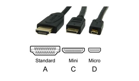 Difference Between an HDMI Cable and HDMI ARC Cable