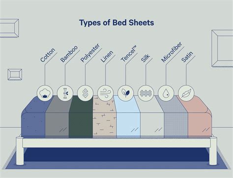 8 Types of Bed Sheets For Every Sleeping Type | Casper Blog