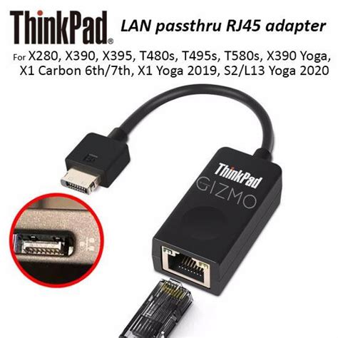 Mini Ethernet Port External Wired Network Extension Cable adapter RJ45 ...