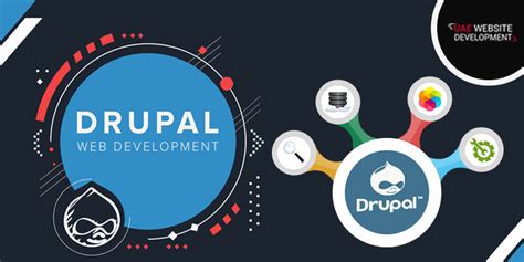 Drupal web development service, Drupal website development company