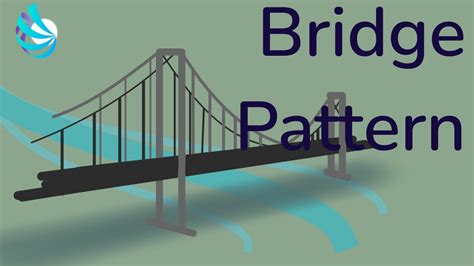 The Bridge Design Pattern (C#) - YouTube