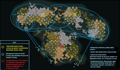 New Map Idea (Thoughts?) - Feedback & Suggestions - Albion Online Forum