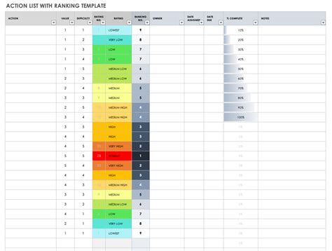 Free Action Item Templates | Smartsheet