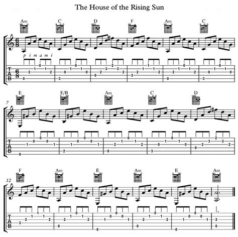 Learn "The House of the Rising Sun" Guitar Fingerstyle - Do Re Mi Studios