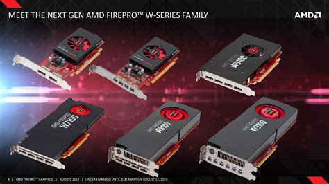 AMD Launches Tonga Powered FirePro W7100 Professional GPU - Also Launches FirePro W5100, FirePro ...