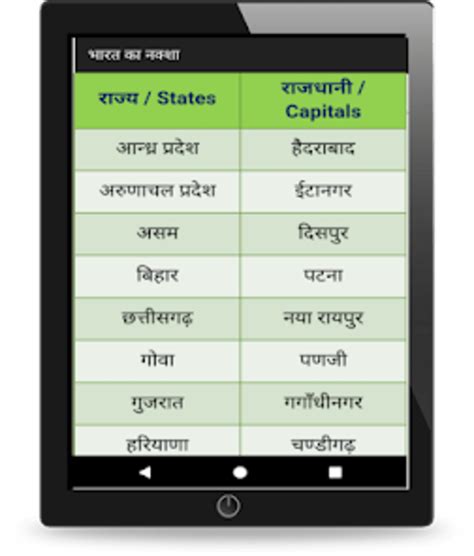 Android 용 India States Capitals Maps - - 다운로드