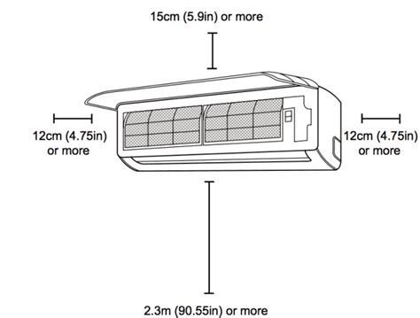 Ductless AC Mini Split Installation: How to Install, DIY + Placement