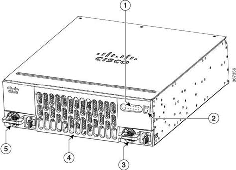 Cisco 4300 Series Router Datasheet | Specifications and Features