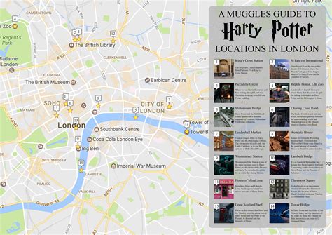 Harry Potter Locations In London Map - Image to u