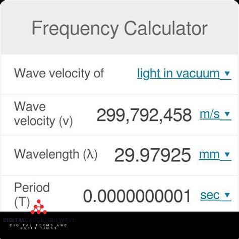 Mhz to Hz: Conversion, Definition, and Examples - [Updated August 2024 ]