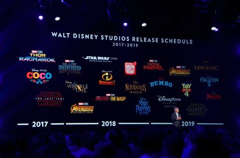 Disney Announces Live-Action Movies Through 2019