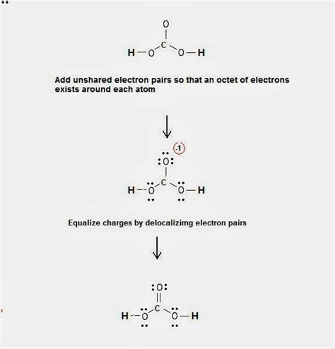 Carbonic Acid Structure