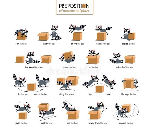 Prepositions Of Place Clipart Heart