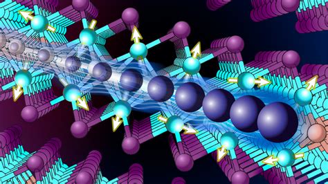 Columbia Chemists Create the First 2D Heavy Fermion | Columbia Quantum ...