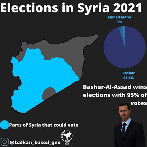 2021 syrian presidential elections : r/MapPorn