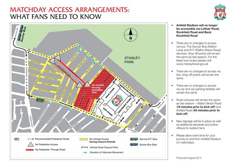 Important Anfield travel changes | All About Anfield