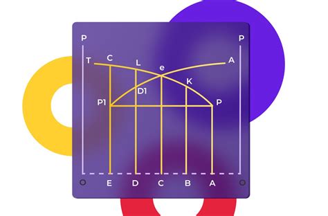 Base Point Pricing: Gain the Competitive Edge with Price Tracking Analysis