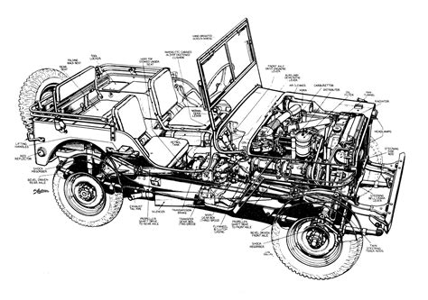 Willys Mb Jeep Parts